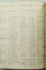 Manuscript Atlas