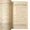 A collection of material relating to the Ferranti Pegasus Computer