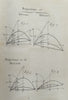 A Treatise of Gunnery